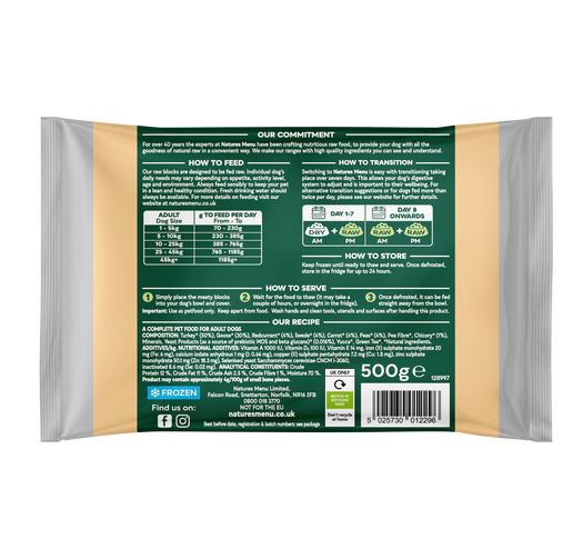 80% Goose & Turkey Block image number 1